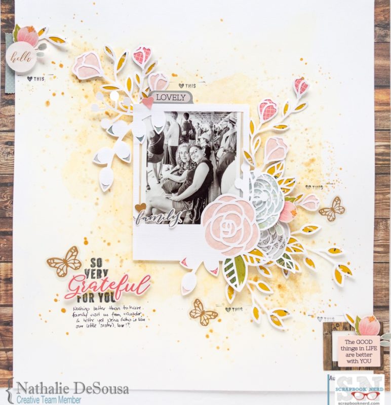 Creative Team Weekly Digest